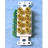 Impact Acoustics Decorative - Modular insert - ivory - 8 ports