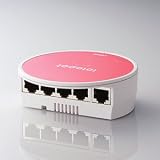 LAN-SW05APN
