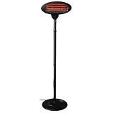 2Kw PATIO