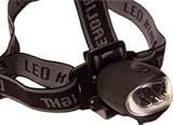 New Applied Innovative Tech Surveyor Head Lamp Rechargable Flashlight StarCore LED Light Compact