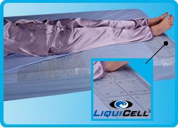 LiquiCell Anti-Shear Mattress Overlay