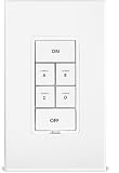 Dimmer Switches