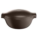 Détails sur le produit