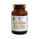 Ginkgo Biloba Extract 60mg Twinpack 120 Capsules