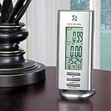 Digital Wireless Rain Gauge - Improvements