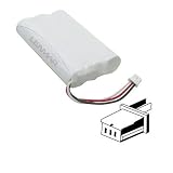 Lenmar CBP11 Battery for Plantronics Cordless Phones