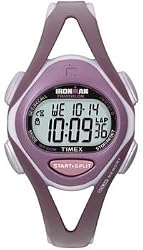TIMEX