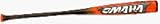 Louisville Slugger