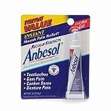 Pain Oral Medications