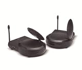 Rimax 5.8GHz Wireless TV Audio Video Sender & Receiver