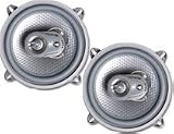 Review Fli Fli FI5 F2 / Fli FI5 F2 5