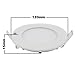 Lemonbest Dimmable 6 Watts LED Panel Light with LED Driver , Round Ceiling Recessed Downlight Fixture, Cool White