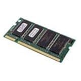1GB DDR-333 Memory Kit