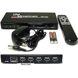 5-port HDMI switch with Remote Control (5-in 1-out)