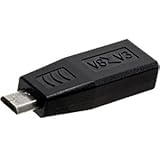 Mini USB to Micro USB Converter for