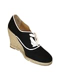 CHRISTIAN LOUBOUTIN Cordoba Wedges in Black