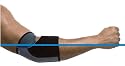 Rehband Core Line Tennis Elbow Support
