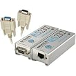 Gefen RS-232 Extender
