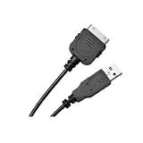 SonyRC-100IPCableforUSBCDReceiver