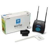Perimeter® Wire - Free Wifi Dog Fence
