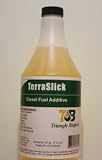 Triangle Biofuels Industries