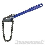 Review Silverline  / 8
