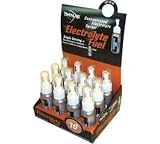 Twin Lab Electrolyte Fuel Pop Display, 12 Count
