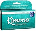 Kimono MicroThin w/ AquaLube Condom 36 Pack NEW PACKAGING! Aqualube