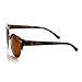Round Circle Half Frame Semi-Rimless Cateye Sunglasses