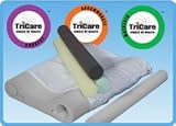 Core Products Double Core Select Foam Support Pillow