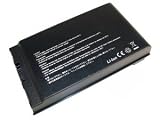 Shopforbattery HP COMPAQ COMPAQ BUSINESS NOTEBOOK NC4200 SERIES laptop battery