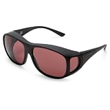 Cocoons Fit Over Low Vision Absorptive Filters C302
