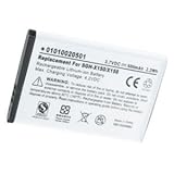 NEW SAMSUNG OEM AB463446BA BATTERY FOR T729 M520 T219
