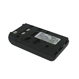 Lenmar NMH55 Battery for Sony Camcorders
