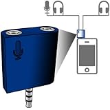 Toaster DJ Audio/Microphone Splitter