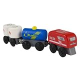 Plan City Fuel Train