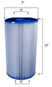 "PENTAIR CARTRIDGE ELEMENT, 320 SQ. FT. - R173573 C-7470"