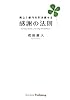売上1億円を引き寄せる感謝の法則