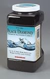 Black Diamond Carbon 68oz