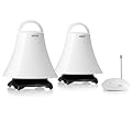 Funklautsprecher Set Marmitek Anywhere 352 2 Wege