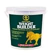 Weight Builder