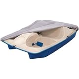 Dallas Manufacturing Co. Pedal Boat Polyester Cover