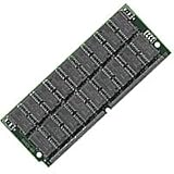 128MB FPM 72 pin SIMM parity (AHT)
