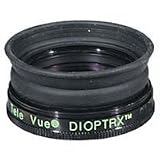Tele Vue Dioptrx Astigmatism Correcting Lens - 1.00