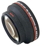 Sakar 0.48X 72mm Professional Wide Angle Lens