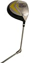 ReFiner 460cc Driver