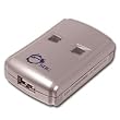 2 Systems Share 1 USB Device