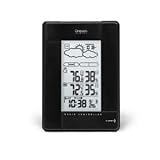 Wireless Weather Station