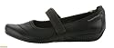 Kangaroos Angel Back Womens