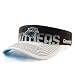 Carolina Panthers Option Visor Hat